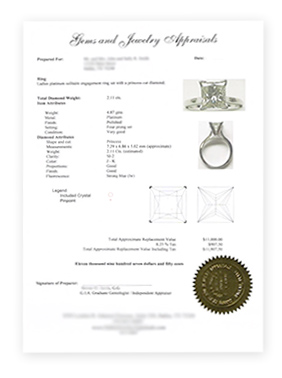 Example Jewellery Appraisal